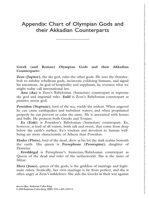 Appendix: Chart of Olympian Gods and their Akkadian .